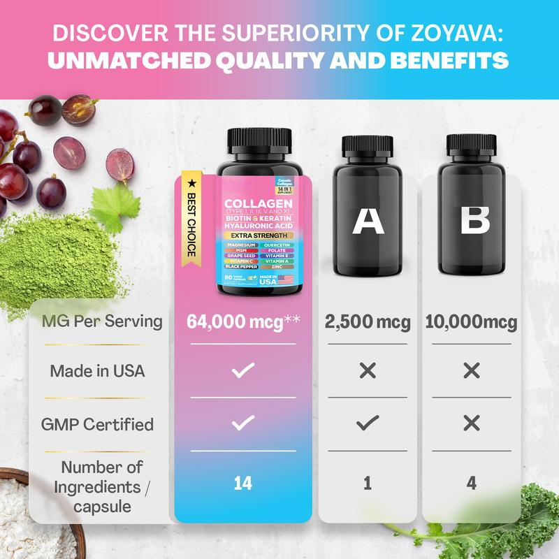 Cosmic Collagen™ 14-in-1 – All-in-One Beauty & Wellness Formula