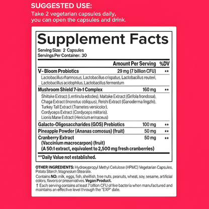 Vaginal Probiotic Capsules